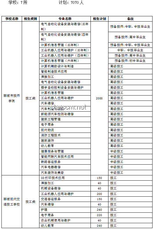 滋养自己最好的方式：走出去的行业洞察